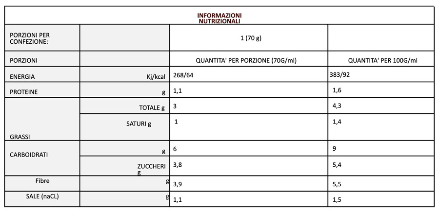Sugo all'Arrabbiata - Pack 3 Pezzi - immagine 2