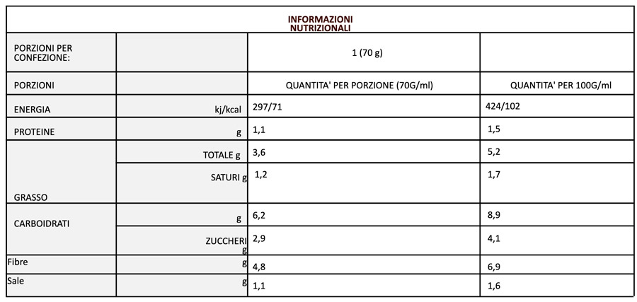 Sugo al Basilico - immagine 2